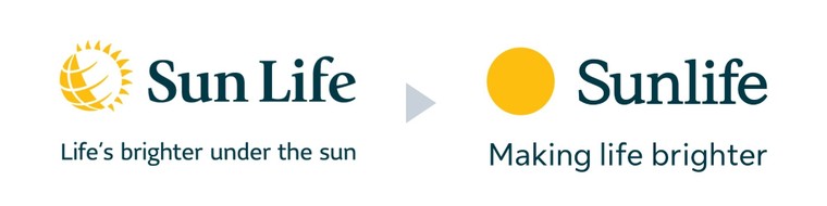 Sun Life ra mắt nhận diện thương hiệu toàn cầu mới ảnh 1