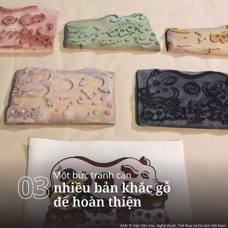 4 điều bạn có thể chưa biết về Tranh Đông Hồ - Di sản văn hoá phi vật thể mới nhất của Việt Nam được UNESCO ghi danh ảnh 3