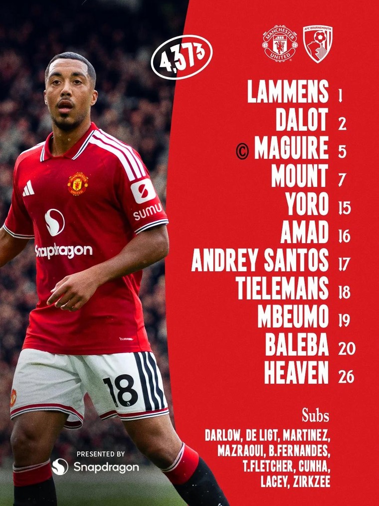 Chạm đáy thất vọng: Manchester United nhận thất bại 3-0 ngay tại Old Trafford ảnh 1