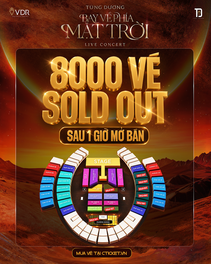 Tùng Dương bán hết 8.000 vé concert trong một giờ ảnh 2
