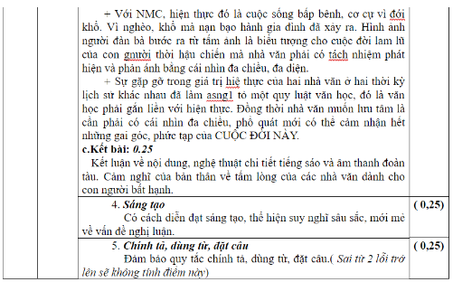 Kỳ thi THPT Quốc gia 2018: Gợi ý giải đề thi môn Ngữ Văn ảnh 9