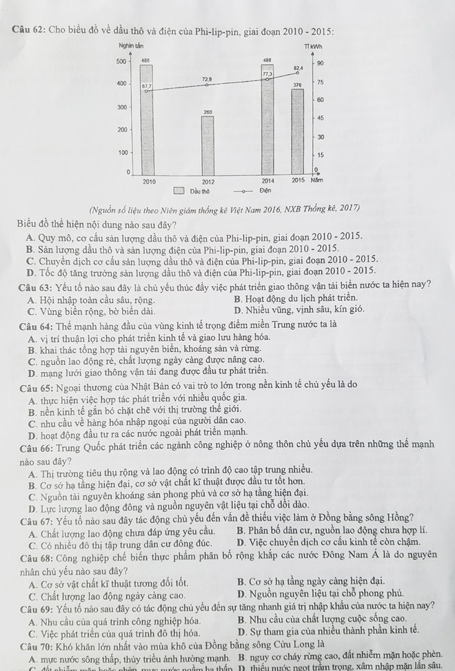 Gợi ý đáp án môn Địa lý kỳ thi THPT Quốc gia 2018 ảnh 6