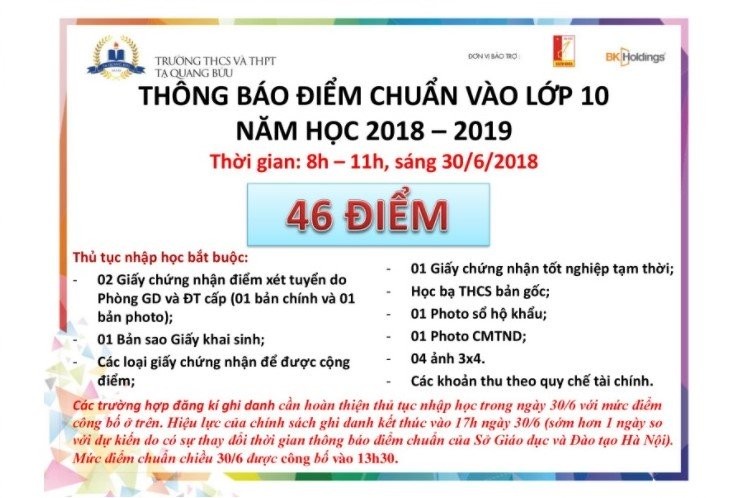 Yêu cầu trường Tạ Quang Bửu hoàn trả các khoản thu phí khi học sinh rút hồ sơ ảnh 1