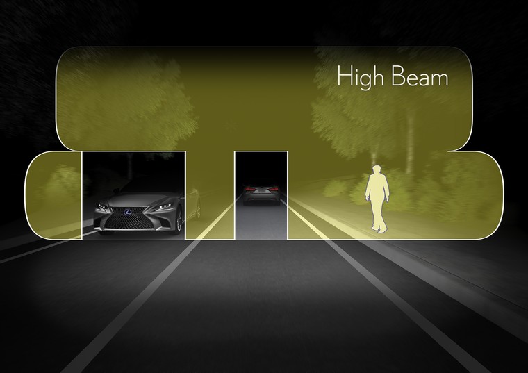 Lexus ls 2019 – Sedan đẳng cấp hàng đầu chính thức được giới thiệu tại Việt Nam ảnh 3