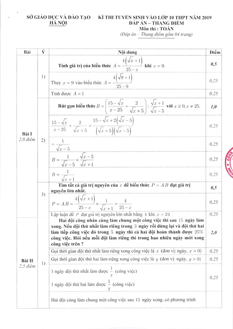Đáp án và thang điểm chính thức bài thi môn Toán vào lớp 10 tại Hà Nội ảnh 1