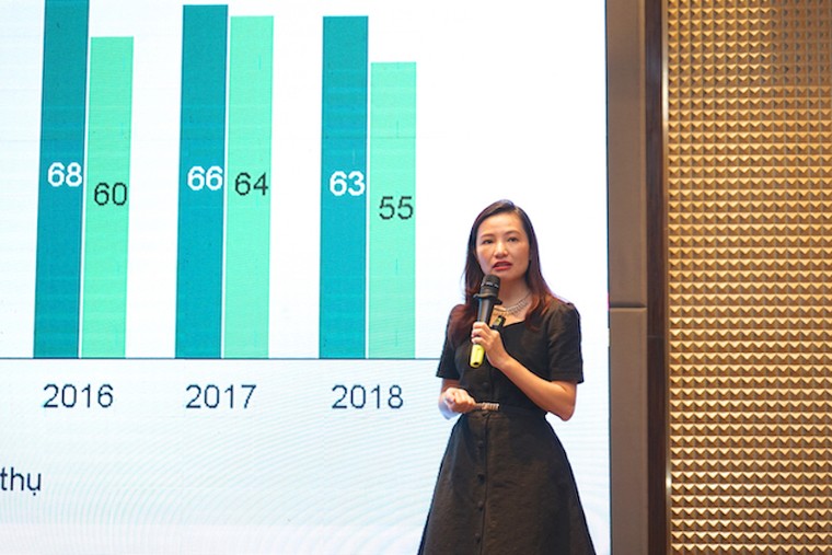 Bất động sản có thời hạn đang trở thành xu thế lớn tại thị trường Việt Nam ảnh 3