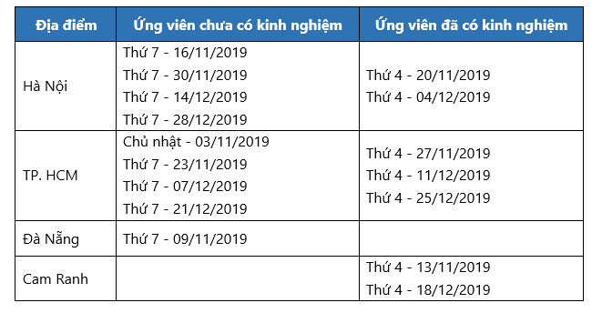 Bamboo Airways tuyển dụng tiếp viên hàng không quy mô lớn cuối năm 2019 ảnh 1