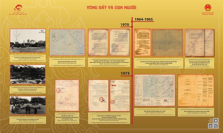 Triển lãm tài liệu và hình ảnh Sóc Trăng xưa và nay ảnh 1