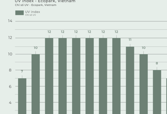 Tác giả của những toà tháp nổi tiếng nhất thế giới thiết kế tháp biểu tượng Ecopark ảnh 9
