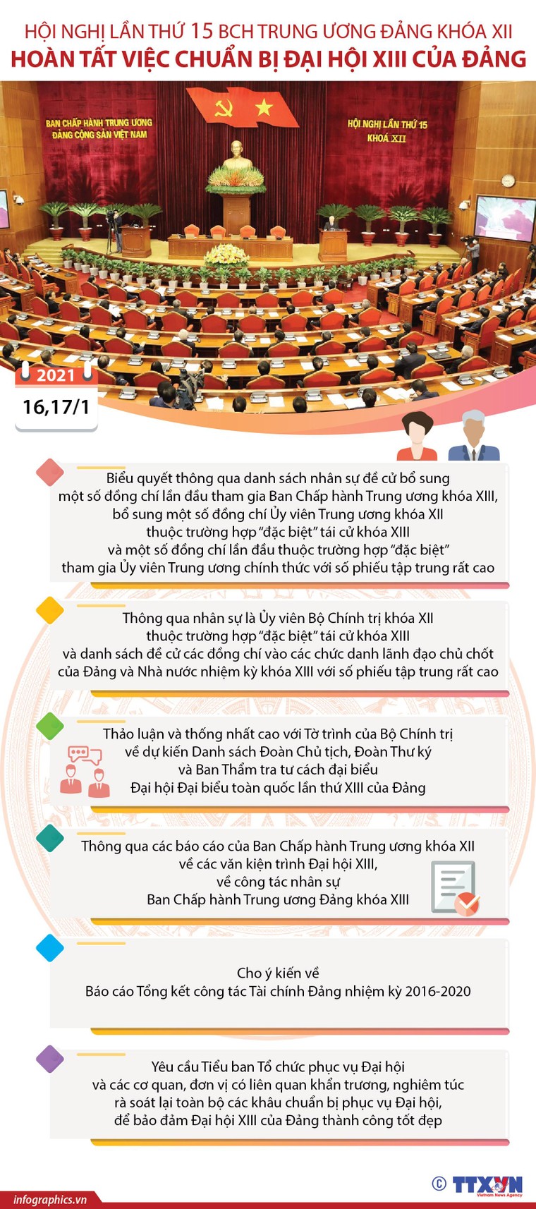 Trung ương thông qua nhân sự 'đặc biệt', danh sách đề cử lãnh đạo chủ chốt khóa mới ảnh 5