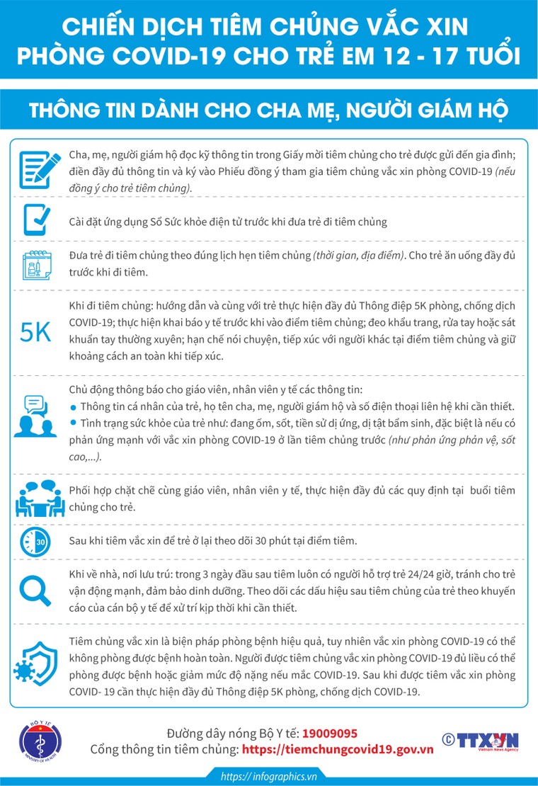 [Infographic] Chiến dịch tiêm vắc xin phòng COVID-19 cho trẻ em từ 12-17 tuổi ảnh 4