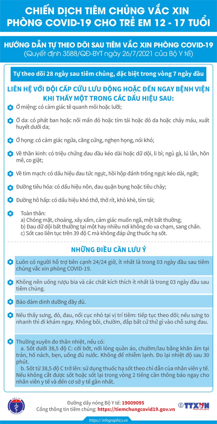 [Infographic] Chiến dịch tiêm vắc xin phòng COVID-19 cho trẻ em từ 12-17 tuổi ảnh 5