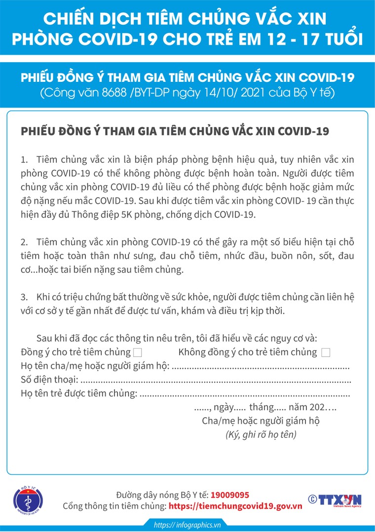 [Infographic] Chiến dịch tiêm vắc xin phòng COVID-19 cho trẻ em từ 12-17 tuổi ảnh 6