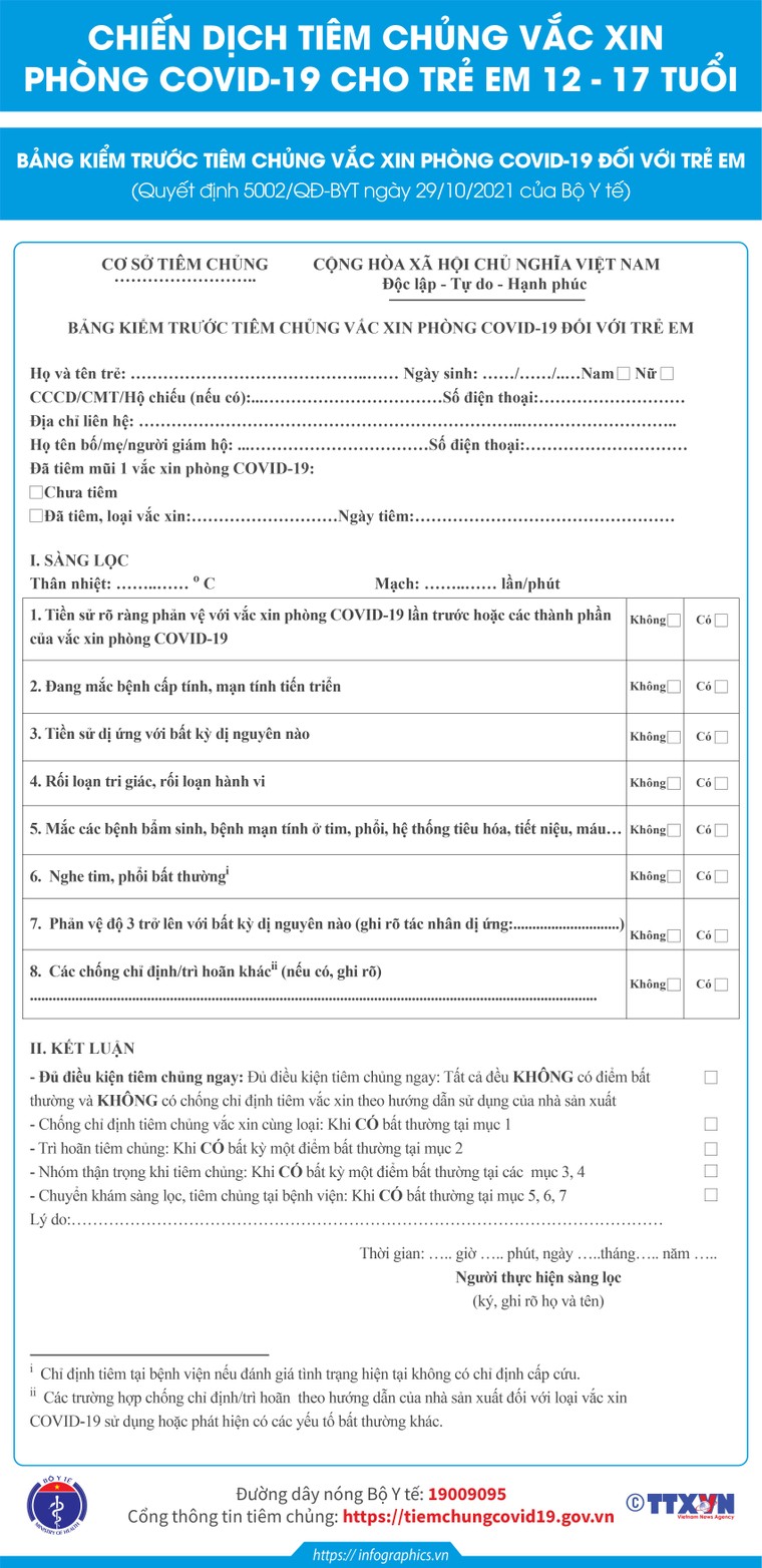 [Infographic] Chiến dịch tiêm vắc xin phòng COVID-19 cho trẻ em từ 12-17 tuổi ảnh 7