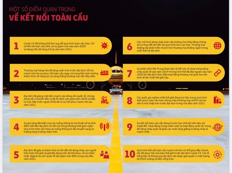 Việt Nam đang có dấu hiệu lấy lại đà tăng trưởng kinh tế và sản xuất ảnh 1