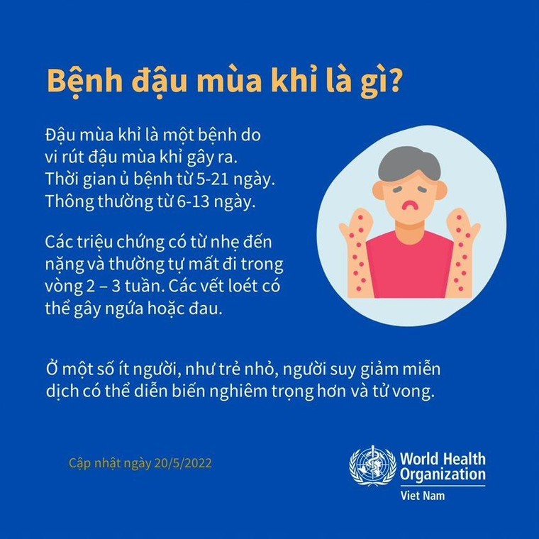 WHO đưa ra những thông tin cơ bản về bệnh đậu mùa khỉ ảnh 1