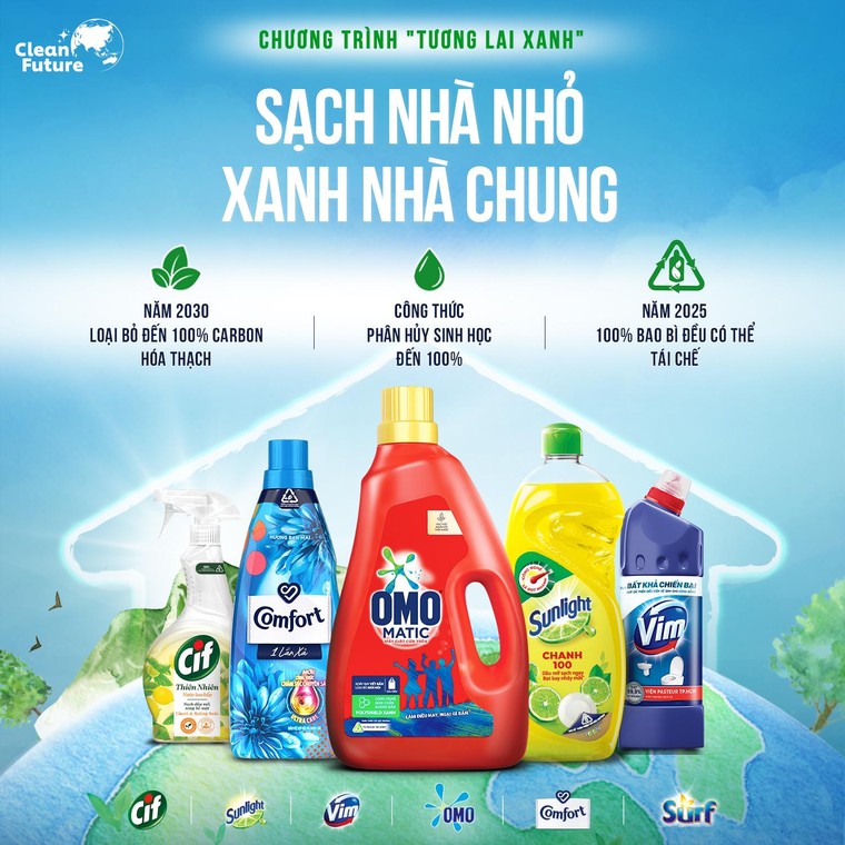 Unilever Việt Nam phát động chiến dịch 'Tương lai xanh' đối với ngành hàng chăm sóc gia đình ảnh 1