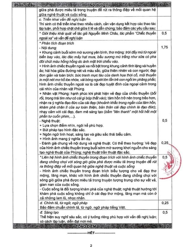 Bộ GD-ĐT công bố đáp án môn Ngữ văn Kỳ thi tốt nghiệp THPT 2022 ảnh 2