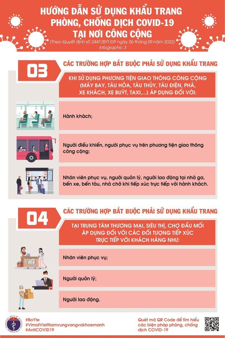 [Infographics] Các biện pháp phòng, chống dịch COVID-19 trong tình hình mới ảnh 3