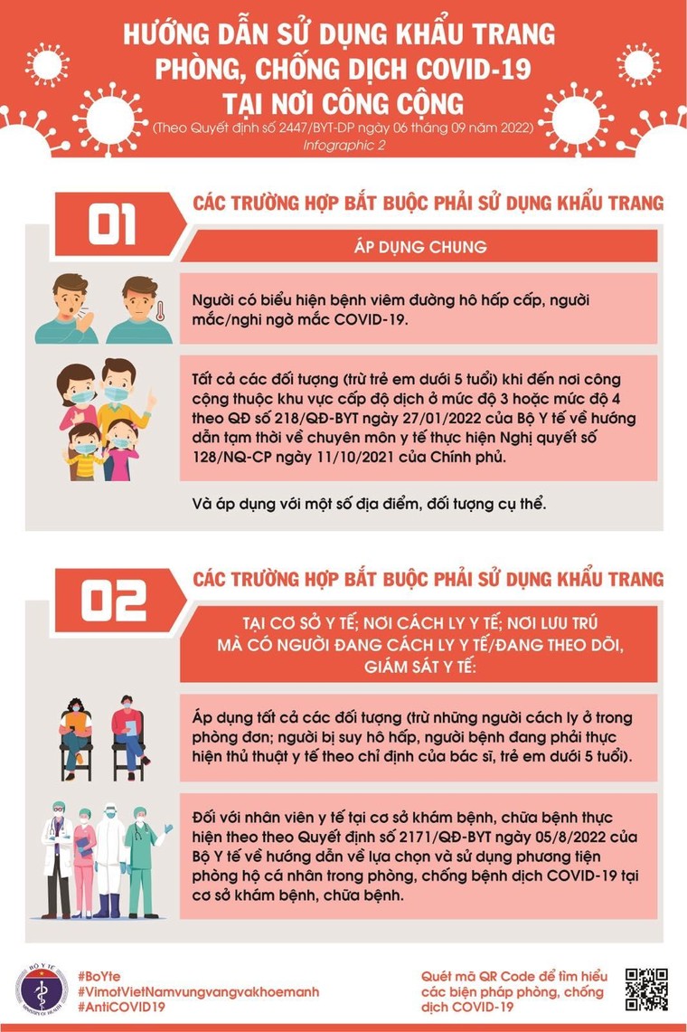 [Infographics] Các biện pháp phòng, chống dịch COVID-19 trong tình hình mới ảnh 2