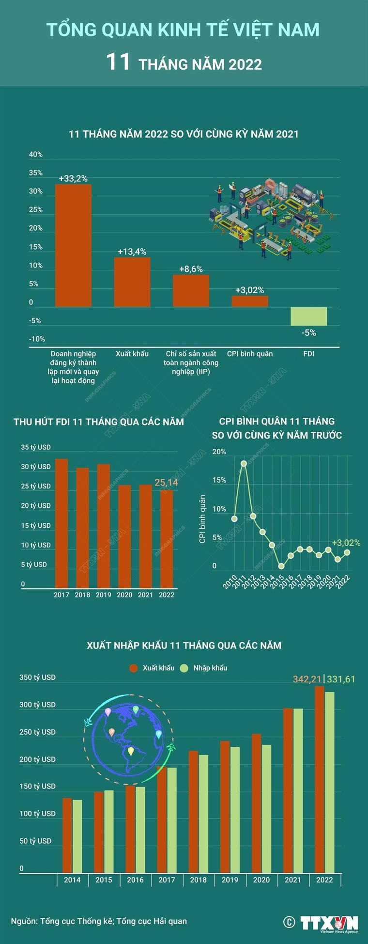 Từ khát vọng hòa bình đến khát vọng phát triển đất nước phồn vinh, hạnh phúc ảnh 7