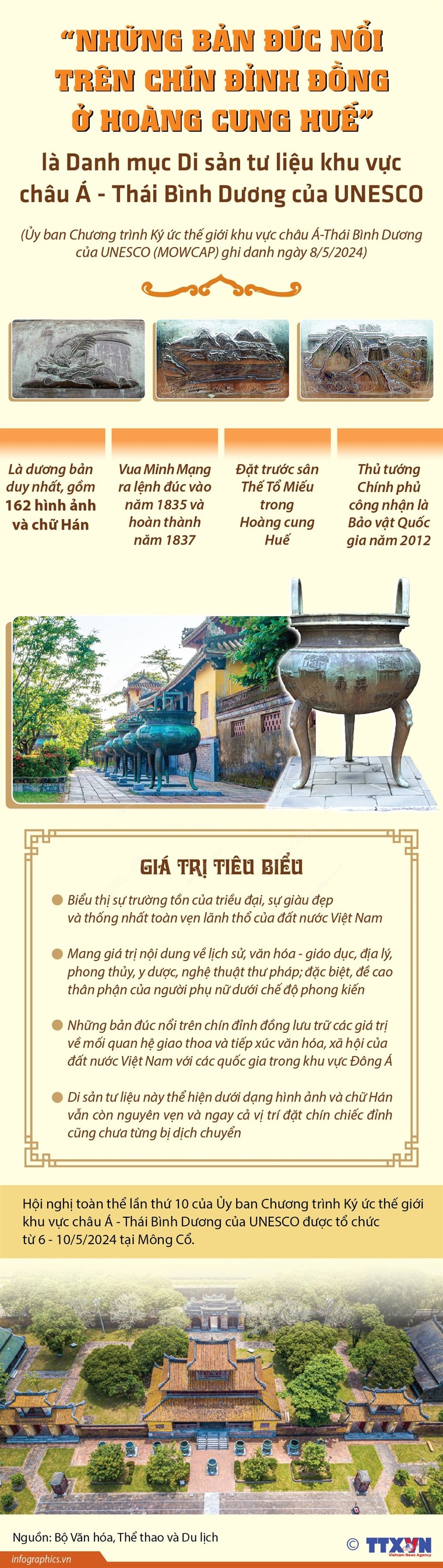 "Những bản đúc nổi trên đỉnh đồng ở Hoàng cung Huế" được UNESCO ghi danh ảnh 1