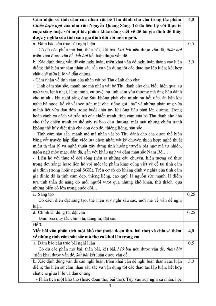 TP Hồ Chí Minh: Toàn bộ đáp án các môn thi tuyển sinh vào lớp 10 THPT năm 2024 - 2025 ảnh 3
