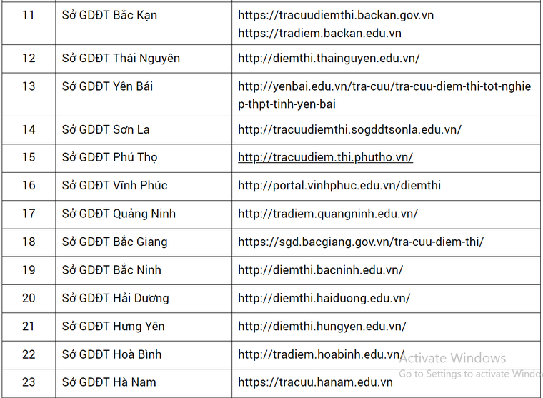 Cách tra cứu điểm thi tốt nghiệp THPT 2024 nhanh nhất ảnh 3