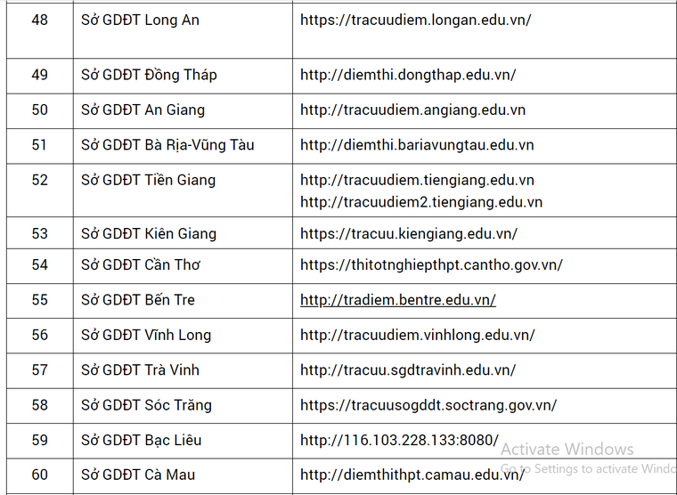 Cách tra cứu điểm thi tốt nghiệp THPT 2024 nhanh nhất ảnh 6
