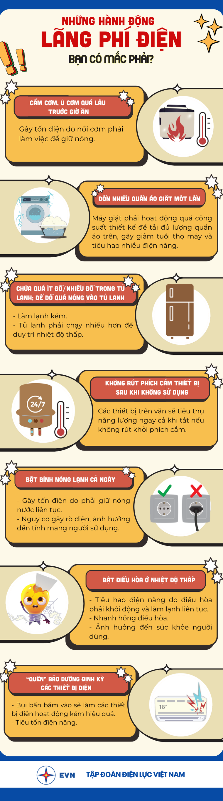 [Infographic] Những hành động lãng phí điện, bạn có mắc phải? ảnh 1
