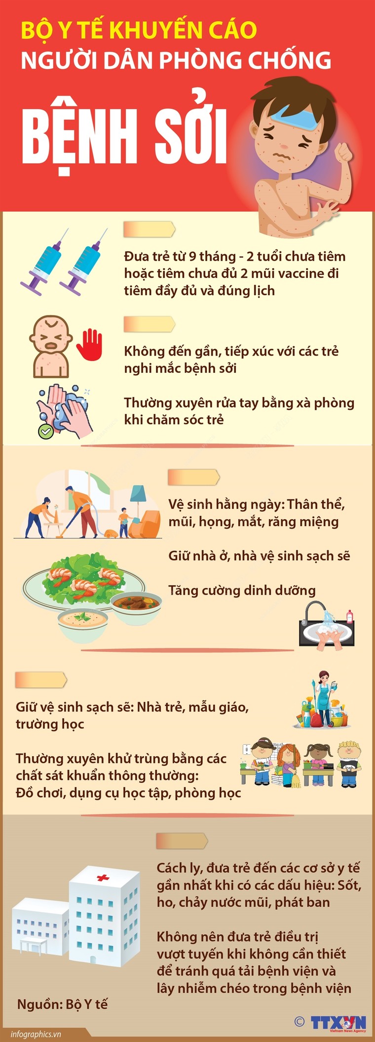 Bộ Y tế khuyến cáo người dân phòng bệnh sởi ảnh 1