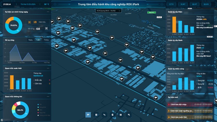 Ứng dụng công nghệ trong công tác quản lý và vận hành khu công nghiệp ảnh 2
