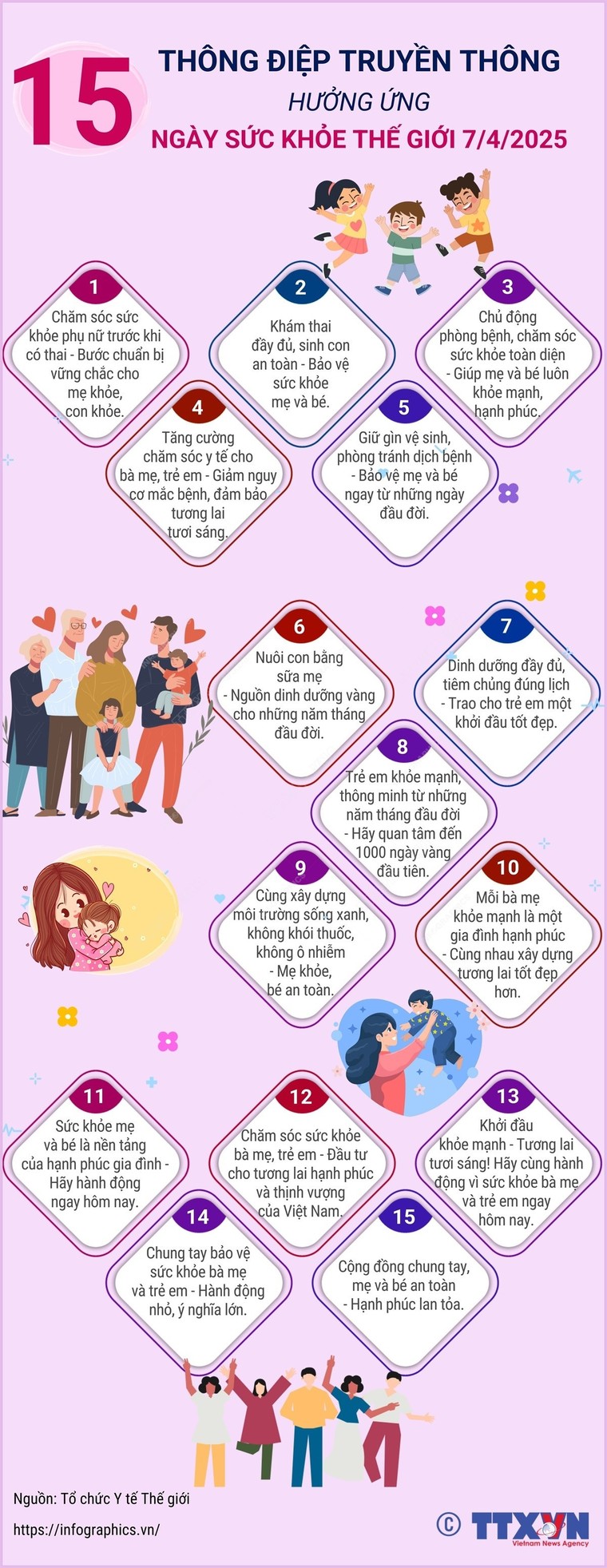 Ngày Sức khỏe thế giới: Khởi đầu khỏe mạnh, tương lai tươi sáng ảnh 1