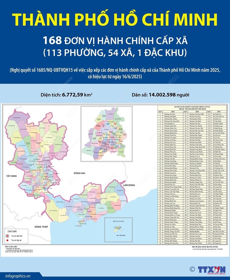 168 đơn vị hành chính cấp xã của Thành phố Hồ Chí Minh năm 2025 ảnh 1