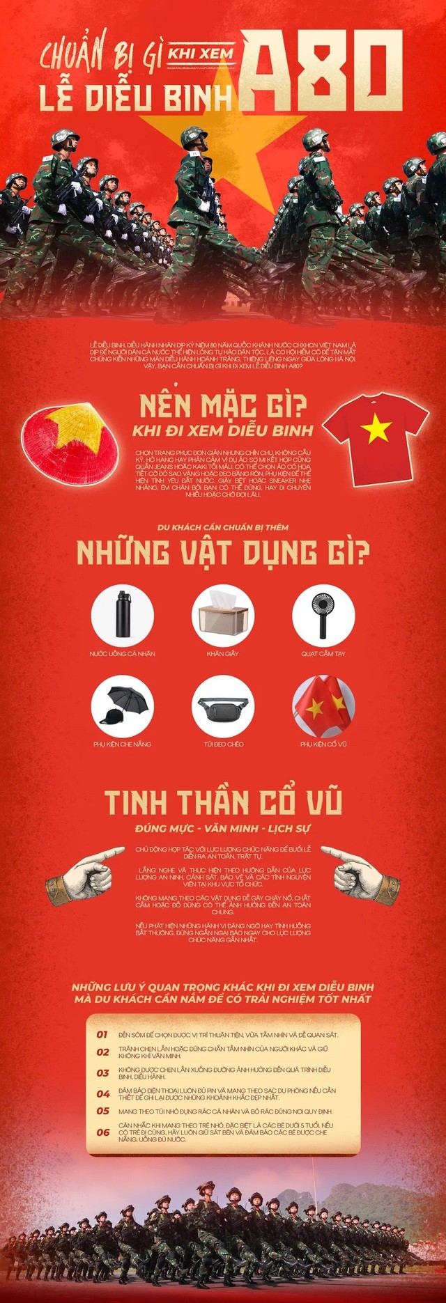 Lịch trình chi tiết lễ diễu binh, diễu hành; danh sách các điểm bắn pháo hoa kỷ niệm 80 năm Quốc khánh 2/9/2025 ảnh 5