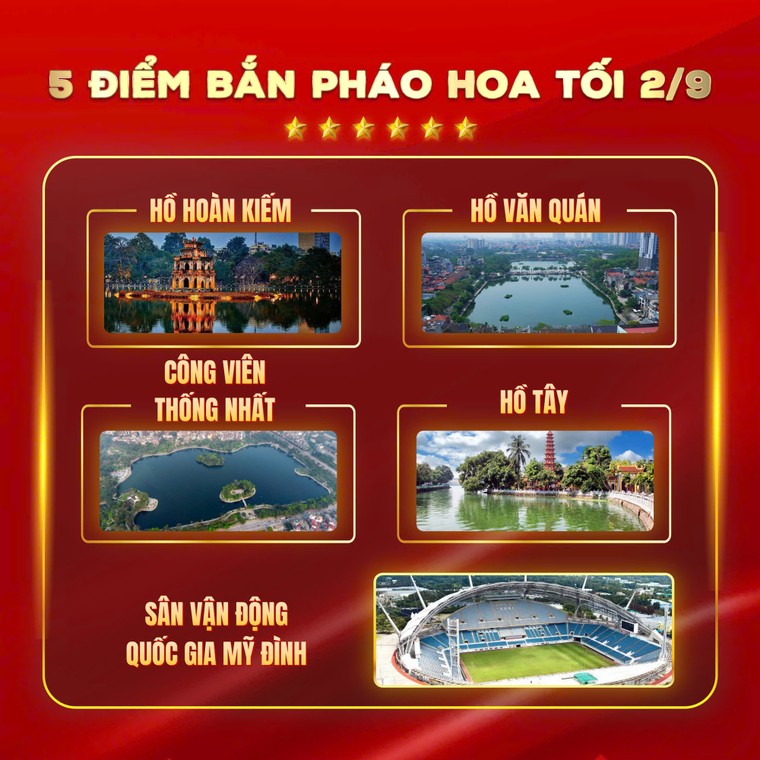Lịch trình chi tiết lễ diễu binh, diễu hành; danh sách các điểm bắn pháo hoa kỷ niệm 80 năm Quốc khánh 2/9/2025 ảnh 6