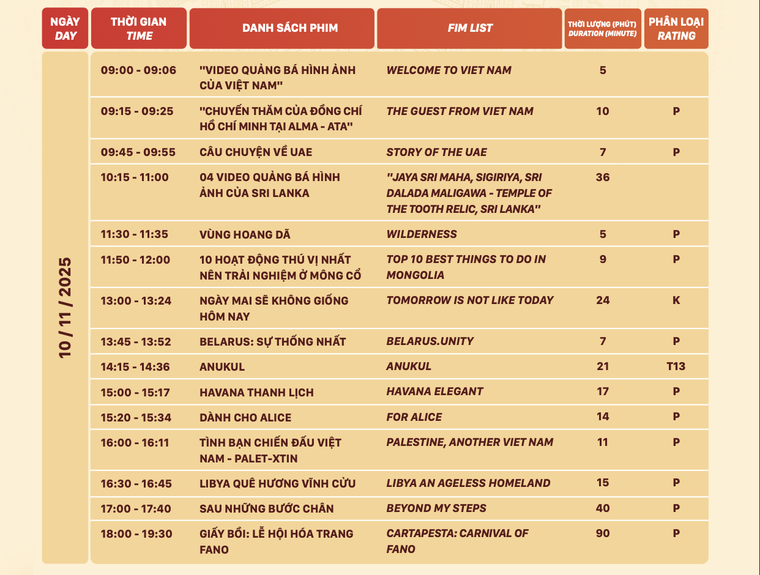 "Lễ hội Văn hóa Thế giới tại Hà Nội" chung tay cùng đồng bào vùng lũ ảnh 3