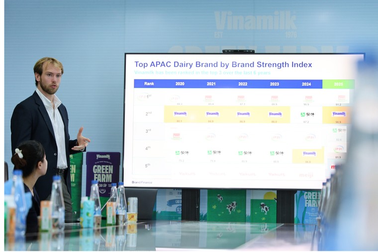 Vinamilk gia nhập nhóm 5% thương hiệu mạnh nhất toàn cầu ảnh 1