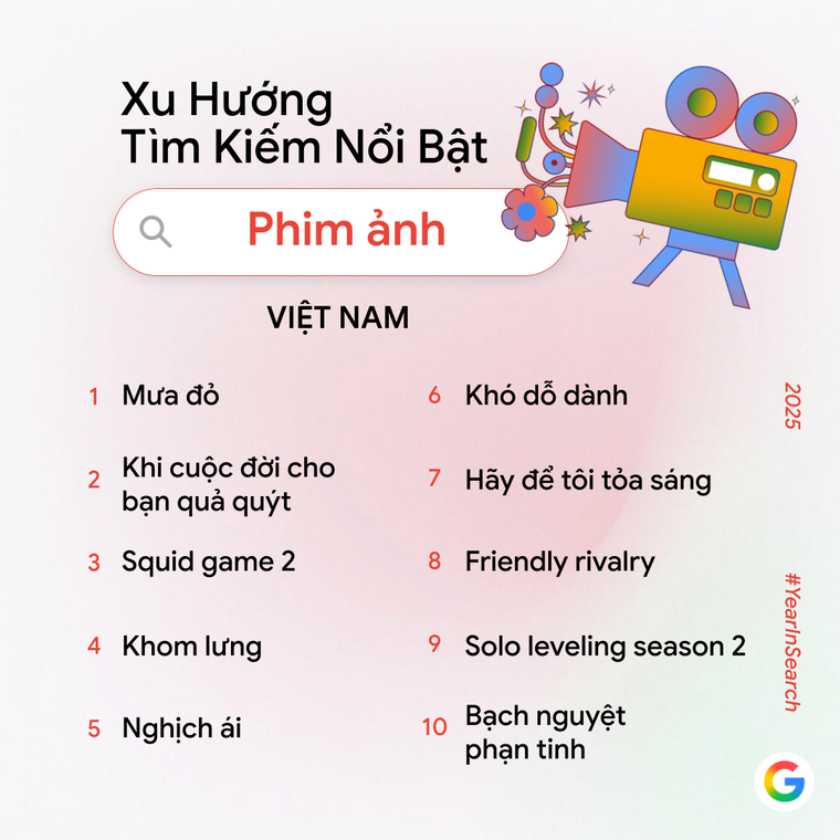 AI phổ cập, văn hóa Việt thăng hạng trong top tìm kiếm 2025 ảnh 2