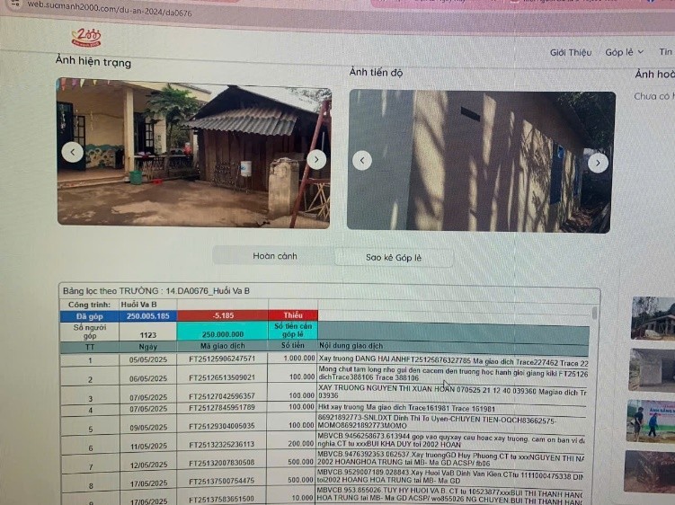 Tiếp tục phát hiện loạt dự án trường học thuộc hệ sinh thái Nuôi em, đã xây dựng xong vẫn kêu gọi đóng góp ảnh 12