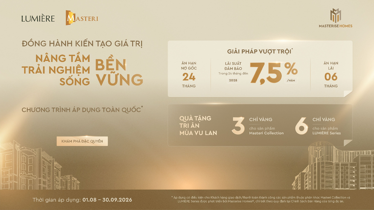 Mua nhà thông minh trong giai đoạn thị trường chọn lọc ảnh 1