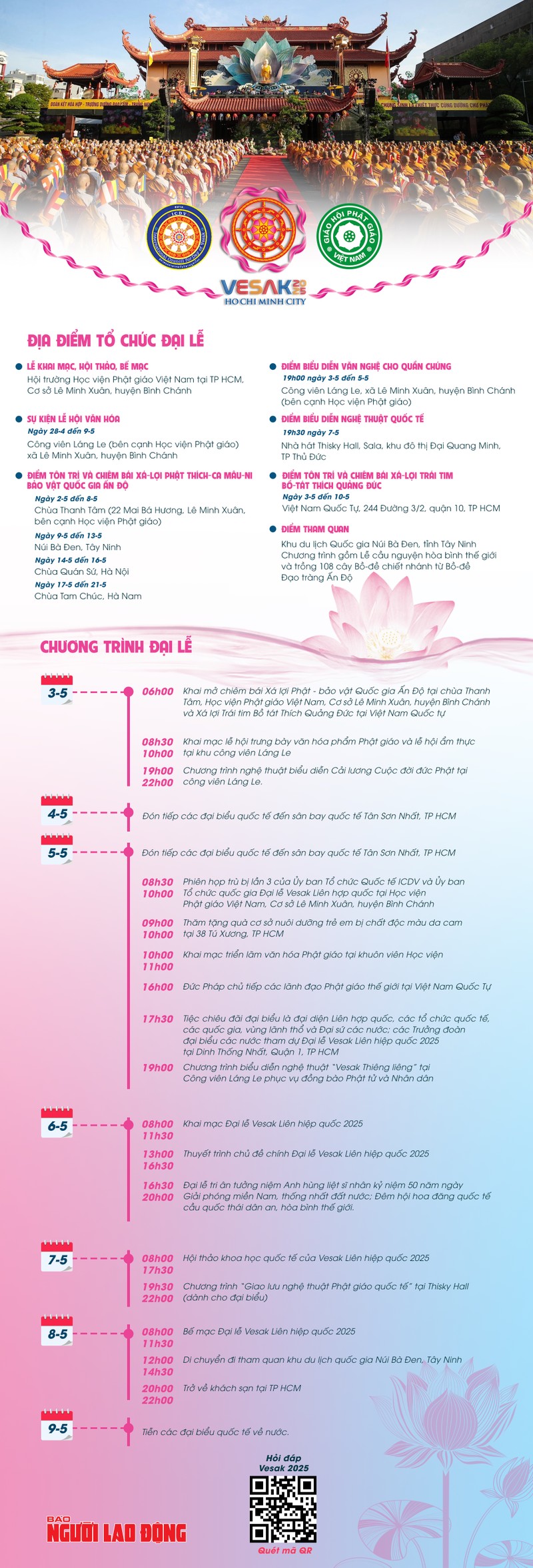 Chương trình đại lễ vesak liên hợp quốc 2025 ảnh 1