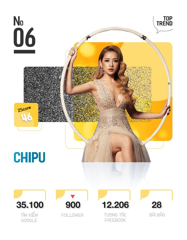 Trang điểm nữ tính, Sơn Tùng M-TP là nhân vật được chú ý nhất Internet - ảnh 13