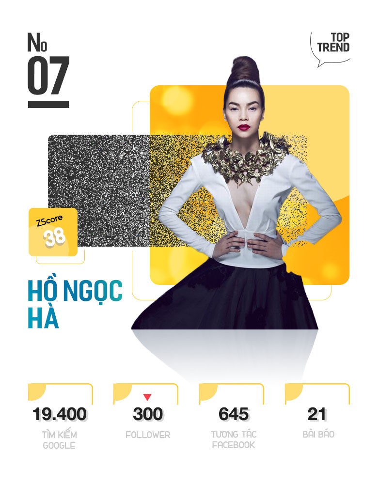 Trang điểm nữ tính, Sơn Tùng M-TP là nhân vật được chú ý nhất Internet - ảnh 15