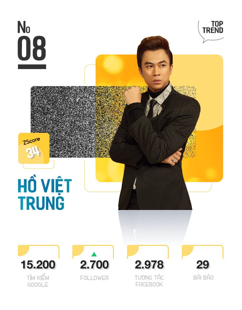 Trang điểm nữ tính, Sơn Tùng M-TP là nhân vật được chú ý nhất Internet - ảnh 17