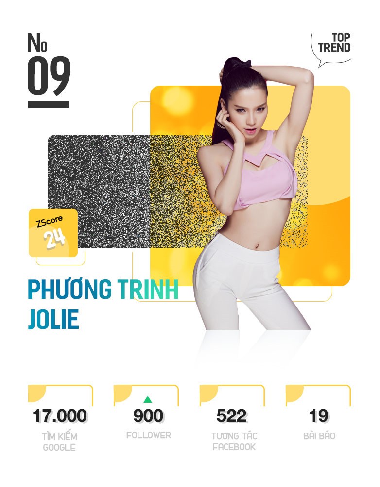 Trang điểm nữ tính, Sơn Tùng M-TP là nhân vật được chú ý nhất Internet - ảnh 19