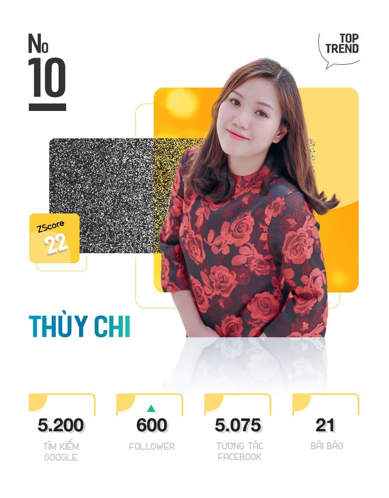 Trang điểm nữ tính, Sơn Tùng M-TP là nhân vật được chú ý nhất Internet - ảnh 21