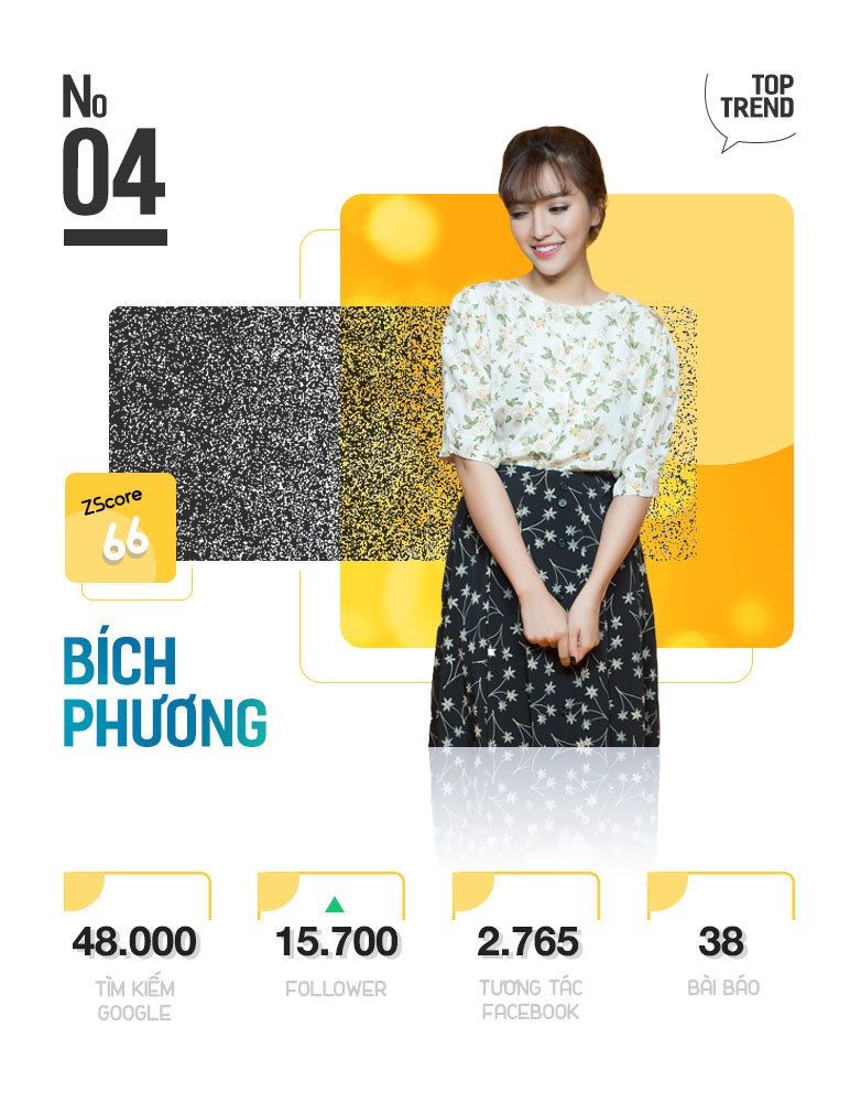 Trang điểm nữ tính, Sơn Tùng M-TP là nhân vật được chú ý nhất Internet - ảnh 9