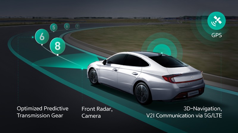 Kia và Hyundai phát triển thành công hộp số thông minh - ảnh 1