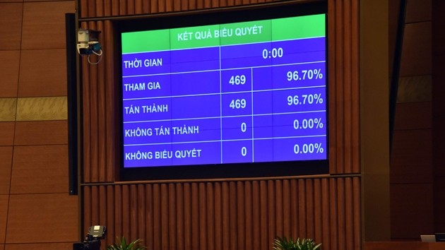 Thông qua CPTPP, Việt Nam tiến gần hơn tới các tiêu chuẩn lao động quốc tế - ảnh 1